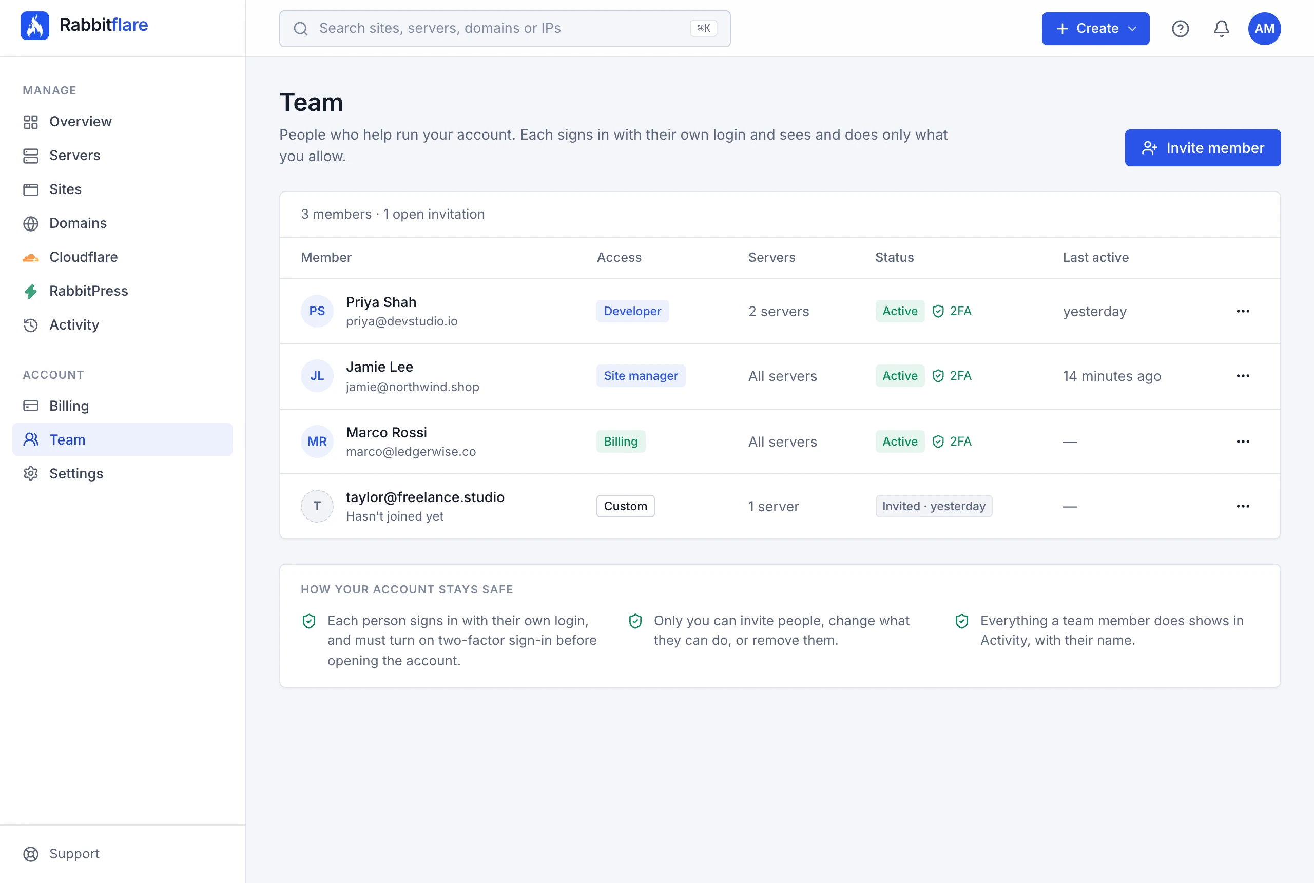 The Team page: three members with their access level, servers, status and two-factor sign-in, and one open invitation.